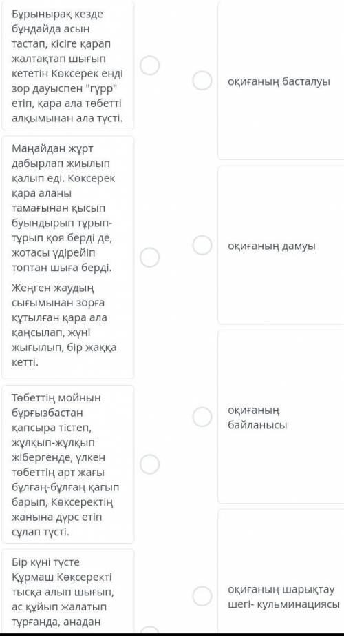 1-тапсырма. берілген үзіндіні оқып, мәтіннің композициялық қүрылымын сәйкестендіріңіздер быстре​