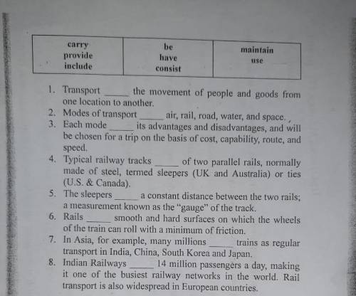 Complete the sentences with the words from the box using them in the proper form of tenses