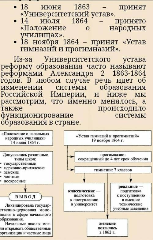 Назовите буржуазные черты Реформы высшего образования (1863г) ( Александр II )