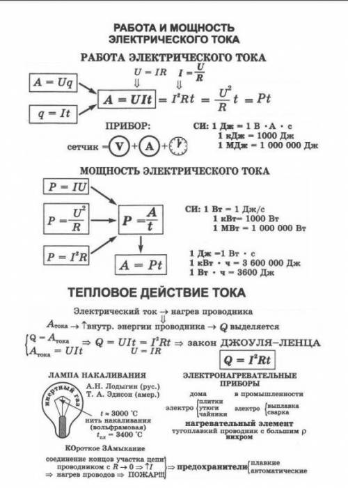 Физика 8 Класс опорный конспект по теме работа и мощность электрического тока