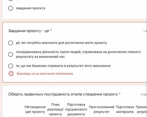 Завдання проєкту - це выберите правильный ответ где Завдання проэкту