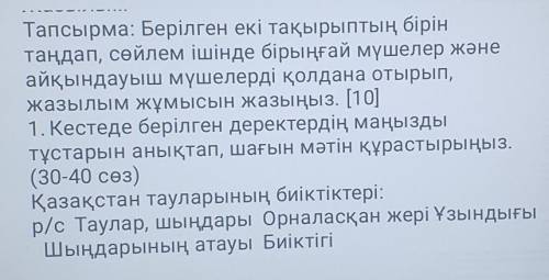 Тянь-Шань Азиянын орталык болiгiнде 2500 км Хан тəнiрi шыны 6995 ​