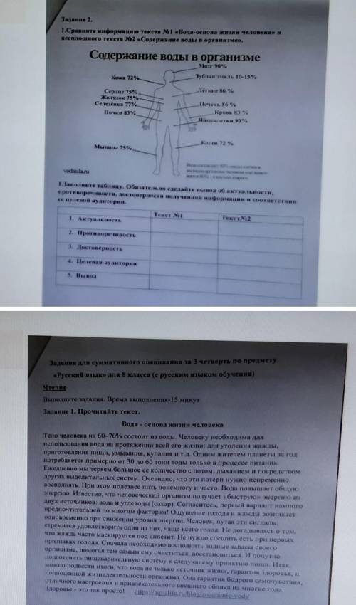 1.Заполните таблицу. Обязательно сделайте вывод об актуальности, противоречивости, достоверности пол