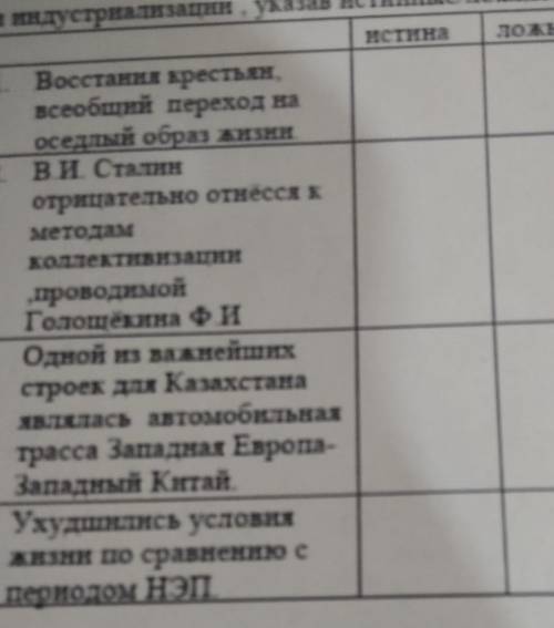 Оцените последствия палетки команд командно-административной системы в Казахстане и коллективизации