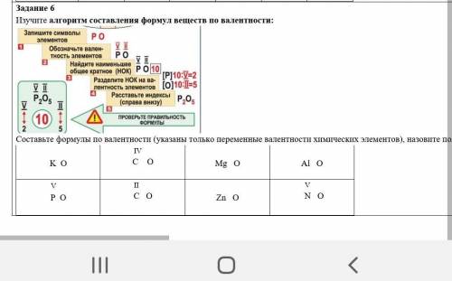 ЛУЧШЕ СМОТРИ ВО ВЛОЖЕНИЙ ТУТ НЕ ПОНЯТНОЗадание 6Изучите алгоритм составления формул веществ по вален