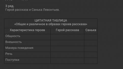 В.П Астафьев Конь с розовой гривой. ​