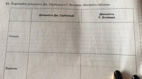 Порівняйте діяльність гарібальді і болівара будь ласка