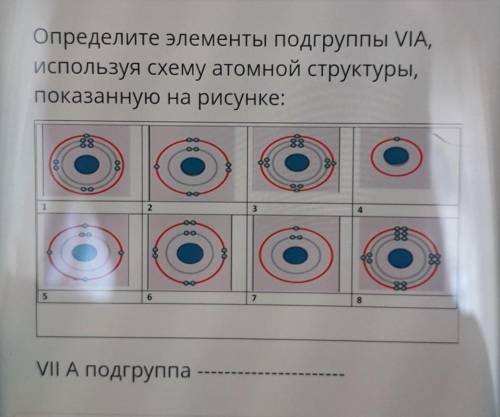 Определите элементы подгруппы VIA, используя схему атомной структуры,показанную на рисунке:оюО18оюОО