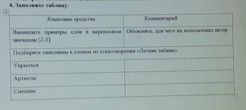 4. Заполните таблицу. Языковые средстваКомментарийВыпишите примеры слов в переносном Объясните, для