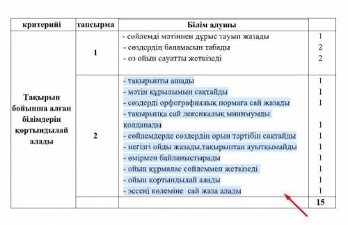 Жазылым «Әз Наурыздың көне тарихы» тақырыбында 80 сөзден тұратын эссе жаз. на скрине дескриптор по н