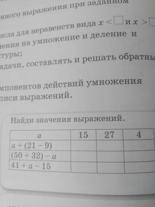 Выбери неравенства .Подбери для них подходящие значение х.составь неравенства