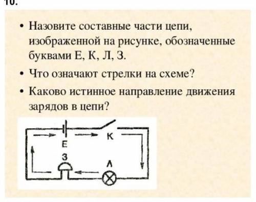 Назовите составные части цепи ​