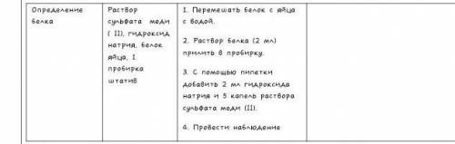 Определение белка Раствор сульфата меди ( II), гидроксид натрия, белок яйца, 1 пробирка штатив1. Пер