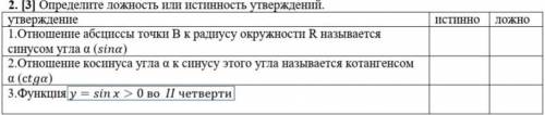 Определите ложность или истинность утверждений: 1. Отношение абциссы точки В к радиусу окружности R