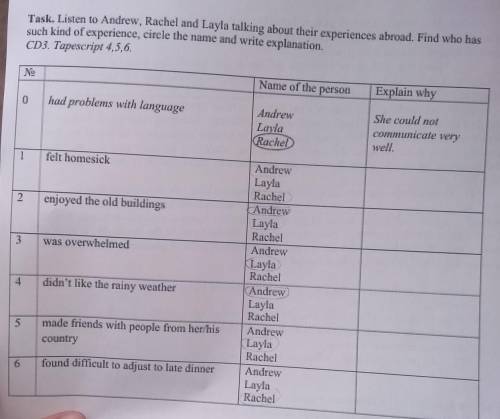 Task. Listen to Andrew, Rachel and Layla talking about their experiences abroad. Find who has such k