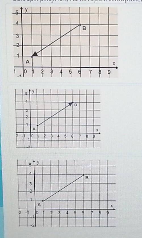 Выбери рисунок, на котором изображен вектор с началом в точке В и концом в точке А СОЧ ​