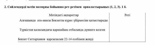 2. Сөйлемдерді мәтін мазмұны бойынша рет-ретімен орналастырыңыз ПО СОЧУ ЗАДАНИЕ ​