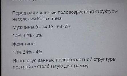 ТЕКСТ ЗАДАНИЯ Перед вами данные половозрастной структурынаселения КазахстанаМужчины 0 - 14 15 - 64 6