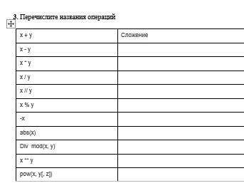 ​ это про программу python​