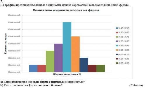 СОЧ 8 класс 3 четверть по АЛГЕБРЕ .