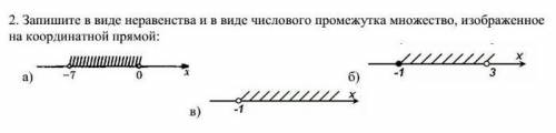 2. Запишите в виде неравенства и в виде числового промежутка множество изоброженных на координатной