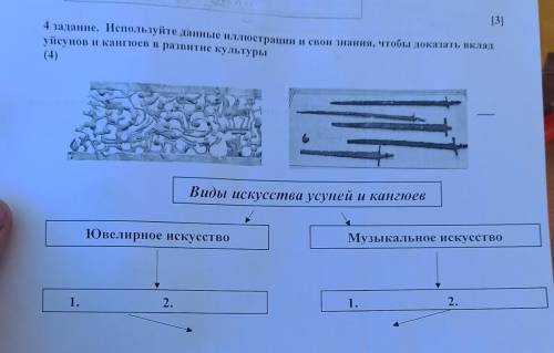 (5) 4 задание. Используйте данные иллюстрации и свои знания, чтобы доказать вкладуйсунов и кангюев в