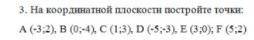 4.на координатной плоскости постройте точки