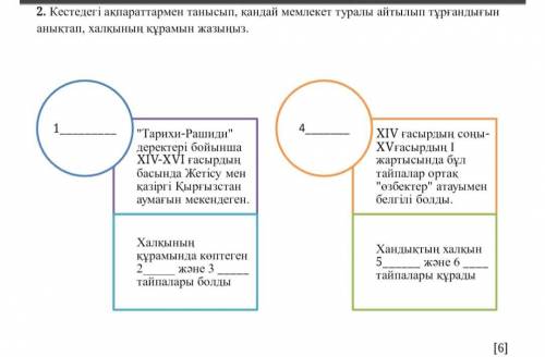 Комек тесындешы мнау казакстан тарих