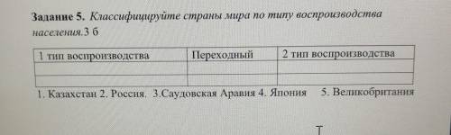 Задание 5. Классифицируйте страны мира по типу воспроизводства населения. 3 б1 тип воспроизводстваПе