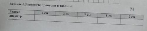 Задание 5.Заполните пропуски в таблице. 1514 см3 смРадиусдиаметр1см5 см2 CM​