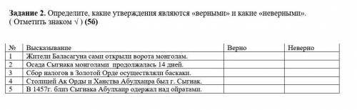 Определите, какие утверждения являются «верными» и какие «неверными». ( Отметить знаком √ ) (5б)№ Вы