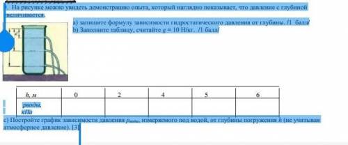 9. На рисунке можно увидеть демонстрацию опыта, который наглядно показывает, что давление с глубиной