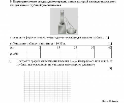 у нас соч чуток времени осталось задание по физику все задание 9 сделайте ок :)​