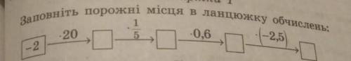 Заповніть порожні місця в ланцюжку обчислень ​