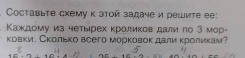 составить условия задачу нужно