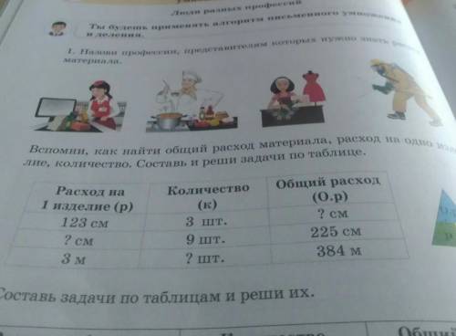 Вспомни, как найти общий расход материала, расход на одно Ass- лие, количество. Составь и реши задач