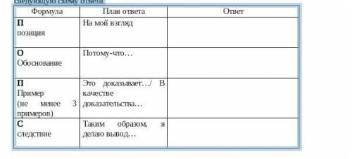 Аргументируйте тезис «Межнациональное согласие- основа единства народа Казахстана», используя следую