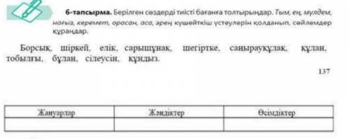 , тут вроде нужно слова расставить в соответствующий столбик​