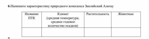 Напишите характеристику природного комплекса Заилийский Алатау Название ПТККлимат(средняя температур