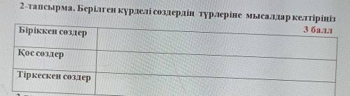 Берілген күрделі сөздердін түрлеріне мысалдар келтіріңіз Біріккен сөздер Кос сездер Тіркескен сөздер