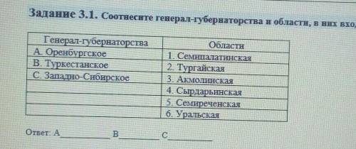 Соотнесите генерал-губернаторства и области, в них входящие ​