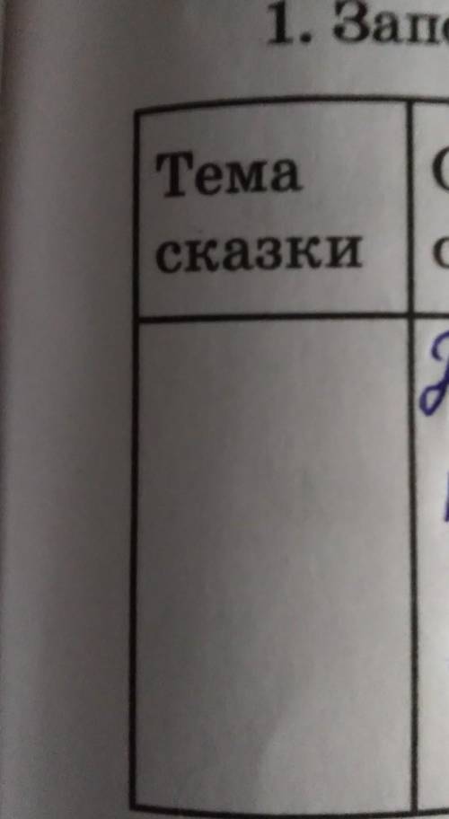 сделать сказка на называется три сестры быстро​