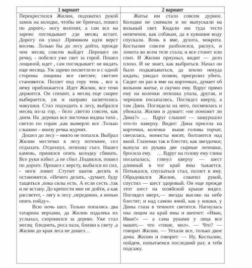 Напишите анализ прочитанного эпизода. (Выберите один вариант, укажите его в своей работе) 1. Охаракт