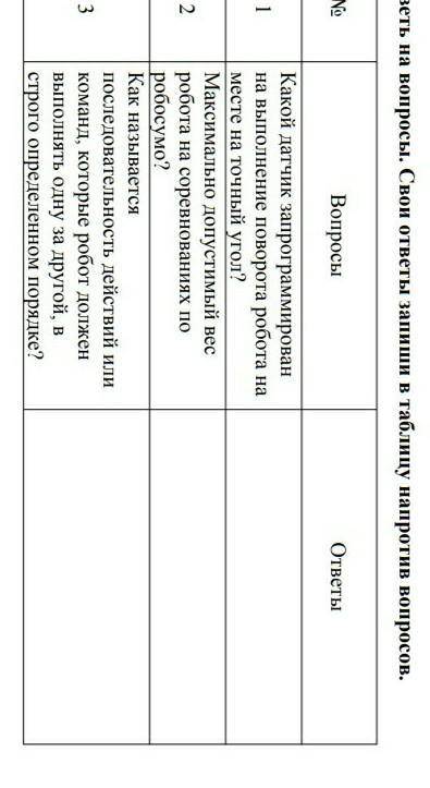 2. ответь на вопросы. Свои ответы запиши в таблицу напротив вопросов. No 1 Вопросы Какой датчик запр