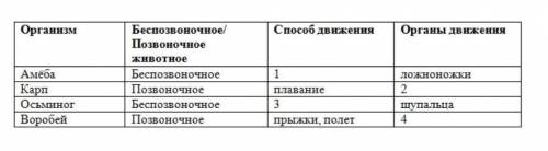 6.Заполните таблицу «Движение беспозвоночных и позвоночных животных»​