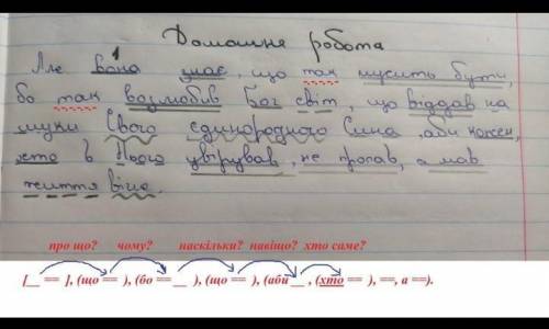 Зробити розбір речення і кожного окремого частини речення Але вона знає , що так мусить бути , бо та