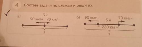 4 Составь задачи по схемам и реши их3490 км/ч 70 км/ч6)90 км/ч70 км/ч3 ч220 км—2 ​