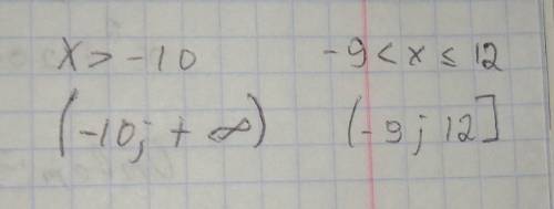 ТЕКСТ ЗАДАНИЯ ￼Верных ответов: 1[-10; +∞)(-9; 12](-10; +∞)[-9; 12](-10; +∞)(-9; 12](-∞; -10)(-9; 12]