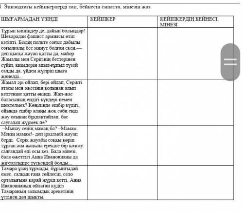 Көмектесіңдерші өтініш қатты керек болып тұр​