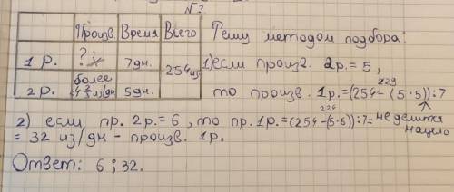 Двое рабочих сделали вместе 254 изделия. Первый рабочий проработал 7 дней, а второй - 5 дней. Если в